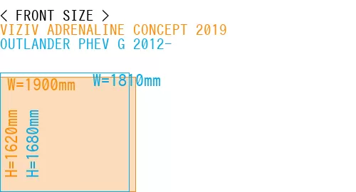 #VIZIV ADRENALINE CONCEPT 2019 + OUTLANDER PHEV G 2012-